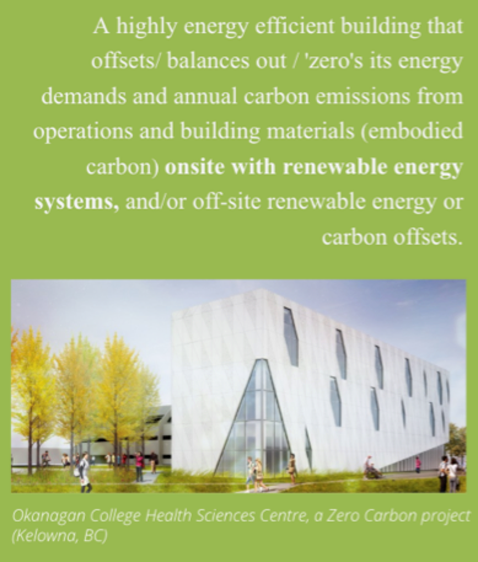 photovoltaic cells phse